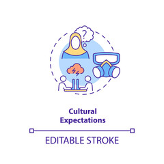 Leinwandbilder - Cultural expectations concept icon. Human factor in ergonomics idea thin line illustration. Dress codes. Embracing cultural diversity. Vector isolated outline RGB color drawing. Editable stroke