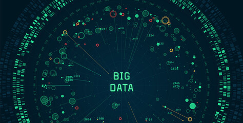 Big data visualization concept. Infographics digital design. Data analysis representation. Abstract data diagram. Radial scatter plot. Technology and science background.