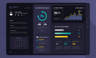 Wall Mural - seller dashboard panel for user interface of e-commerce with dark mode