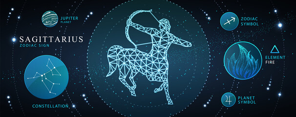 Modern magic witchcraft card with astrology Sagittarius zodiac sign. Polygonal centaur with Bow and arrow. Zodiac characteristic