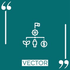 Poster - resources vector icon Linear icon. Editable stroke line
