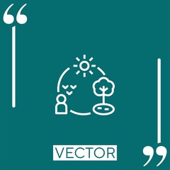 Poster - ecosystem vector icon Linear icon. Editable stroke line