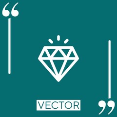Poster - quality vector icon Linear icon. Editable stroked line