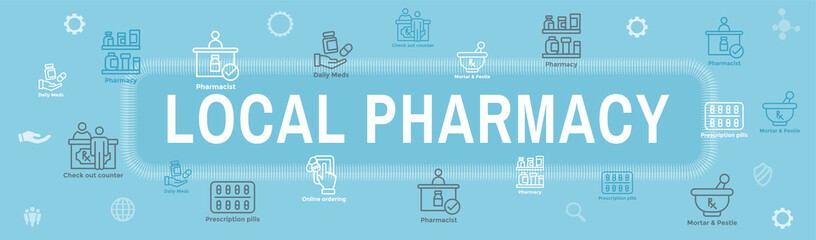 Wall Mural - Pharmaceuticals and medications icon set w web header banner