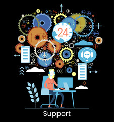 Poster - Website menu help concept. Online guides. Support landing page sections. Frequently asked Questions. Metaphor contact us. Help user interface.