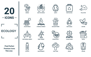 Poster - ecology linear icon set. includes thin line bonsai, solar panels, geothermal energy, plastic, geyser