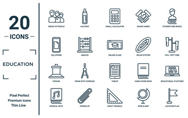 Poster - education linear icon set. includes thin line group of people, cellphone, podium, musical note, loca