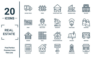 Poster - real.estate linear icon set. includes thin line moving truck, print, garage, calculate, facade, hous