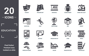 Wall Mural - education icon set. include creative elements as theater, romeo and juliet, abc, graduation hat, gra