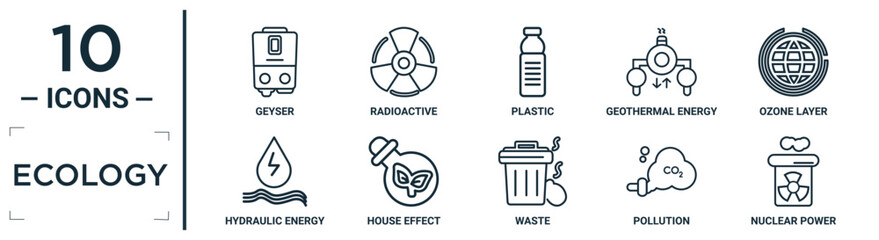 Poster - ecology linear icon set. includes thin line geyser, plastic, ozone layer, house effect, pollution, n