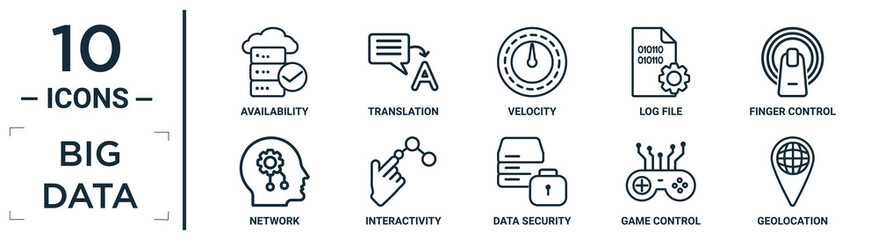 Wall Mural - big.data linear icon set. includes thin line availability, velocity, finger control, interactivity, game control, geolocation, network icons for report, presentation, diagram, web design