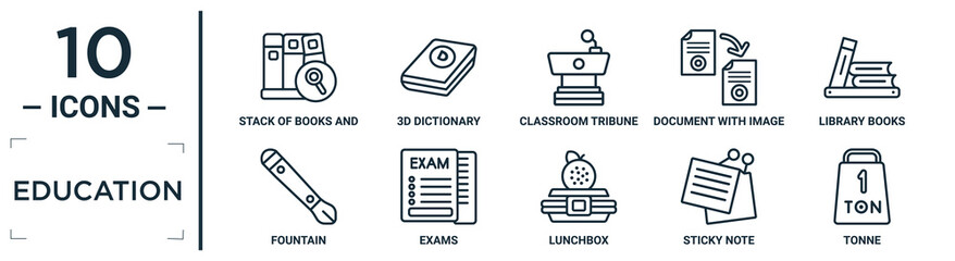 Poster - education linear icon set. includes thin line stack of books and magnifier, classroom tribune, libra
