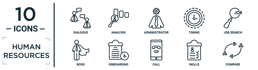 Poster - human.resources linear icon set. includes thin line dialogue, administrator, job search, onboarding,