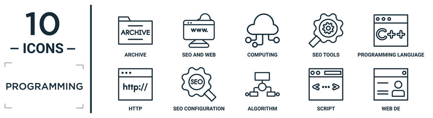 Poster - programming linear icon set. includes thin line archive, computing, programming language, seo configuration, script, web de, http icons for report, presentation, diagram, web design