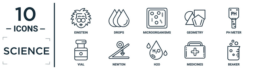 Wall Mural - science linear icon set. includes thin line einstein, microorganisms, ph meter, newton, medicines, b