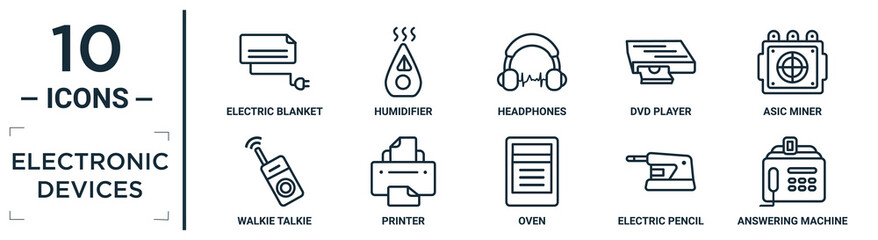 Poster - electronic.devices linear icon set. includes thin line electric blanket, headphones, asic miner, pri