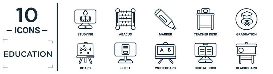 Poster - education linear icon set. includes thin line studying, marker, graduation, sheet, digital book, bla