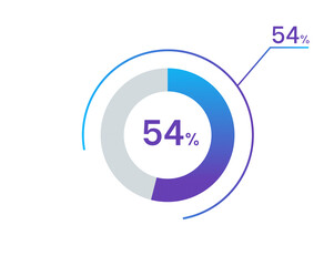 54 percents pie chart infographic elements. 54% percentage infographic circle icons for download, illustration, business, web design