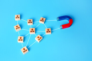 the magnet interacts with the company's network of people. attracting new customers based on recomme