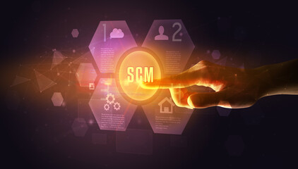 Poster - Hand touching SCM inscription, new technology concept