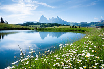 Mountain landscape in the Alps with rugged peaks reflecting in alpine lake in summer