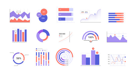 Set of simple infographic graphs and charts. Data visualization. Statistics and business presentations. Vector flat illustration.