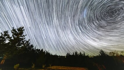 Wall Mural - the stars moving around the night sky keeping it trails as it turn around the celestial equator. an 