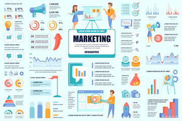 Wall Mural - Bundle marketing and promo infographic UI, UX, KIT elements. Different charts, diagrams, workflow, flowchart, timeline, schemes, graphs design template. Vector info graphic and infographics set.