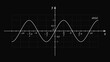 Sinusoid. Trigonometric mathematical function with coordinate axes. Vector graph of sine wave.