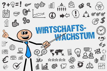 Poster - Wirtschaftswachstum 