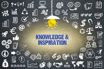 Wall Mural - Knowledge & Inspiration