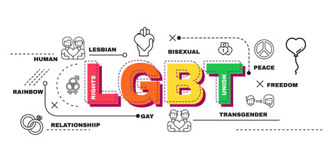  Design Concept Of Word LGBT Website Banner.