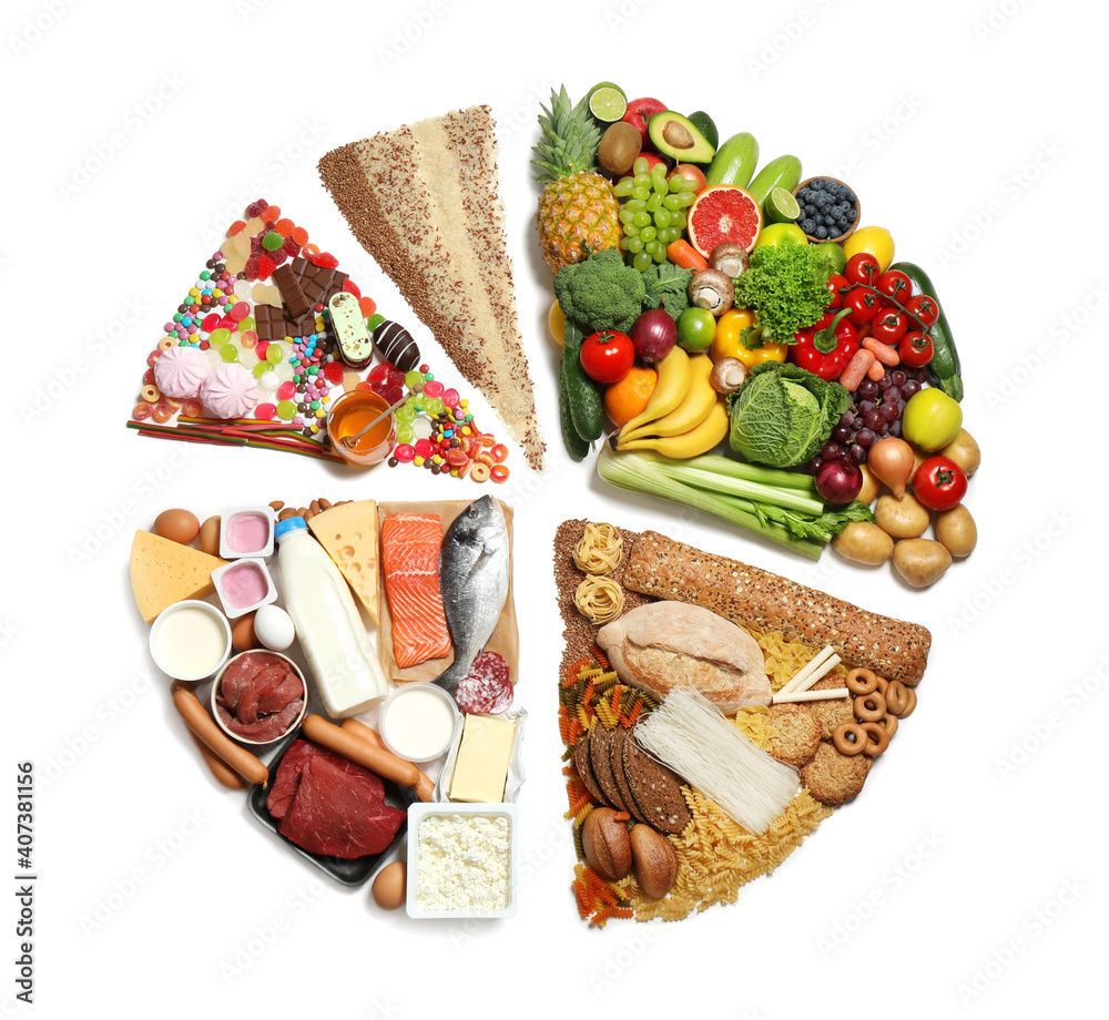 Food pie chart on white background, top view. Healthy balanced diet - obrazy, fototapety, plakaty 