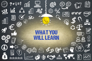 Poster - What you will learn 