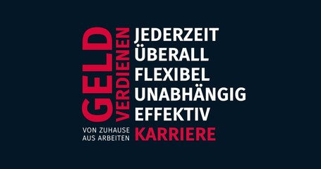 Wall Mural - von zuhause aus arbeiten. animierte schlagwortwolke. kinetische text animation.