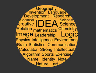 Leinwandbilder - Circle background that consists of many writings related to science
