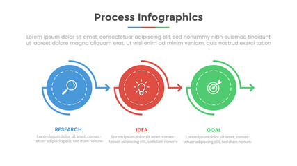 Poster - process infographic with 3 list point and modern flat style template slide for presentation