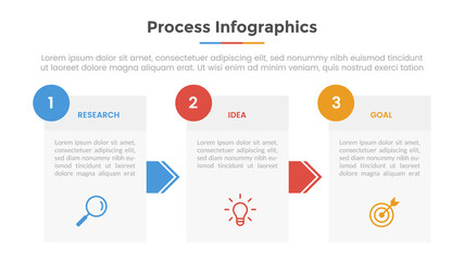 Poster - process infographic with 3 list point and modern flat style template slide for presentation
