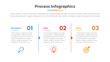 © ribkhan - process infographic with 3 list point and modern flat style template slide for presentation