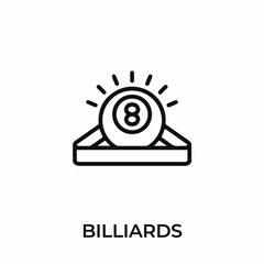 Canvas Print - billiards icon vector. billiards sign symbol for modern design. Vector illustration