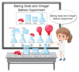 Wall Mural - science experiment with baking soda and vinegar balloon