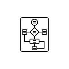 Poster - algorithm, diagram and structure icon. internet marketing icon. perfect to logo, presentation template, website, application, and more product. vector icon design line style
