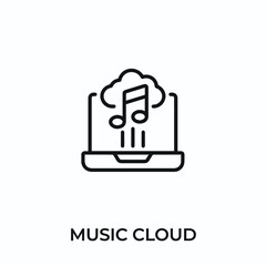 Wall Mural - music cloud icon vector. music cloud sign symbol for modern design. Vector illustration	