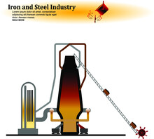 Iron And Steel Industry. Mechanical Equipment Of Metallurgical Plants: Blast Furnace.Vector Illustration.