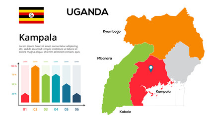 Poster - Uganda map. image of a global map in the form of regions of Uganda regions. Country flag. Infographic timeline. Easy to edit