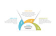 © PixMarket - Circle Infographics - Three Elements