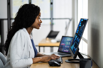 Aufkleber - Business Analyst Woman