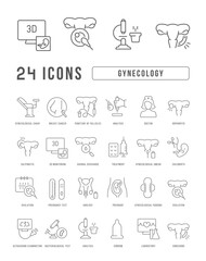 Wall Mural - Set of linear icons of Gynecology