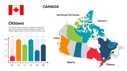 Poster - Canada map. Vector image of a global map in the form of regions of Canada a regions. Country flag. Infographic timeline. Easy to edit