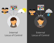 Internal And External Locus Of Control Vector
